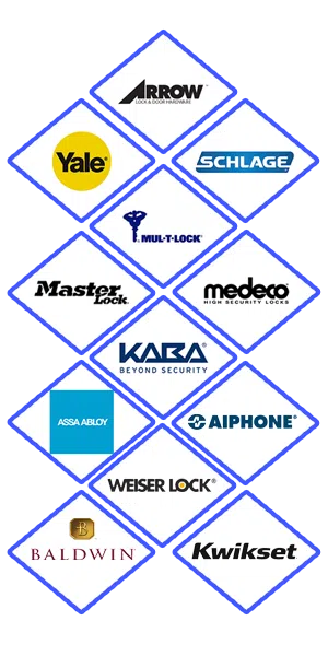 Express Locksmith Store Stamford, CT 203-893-4239 - locks-we-carry